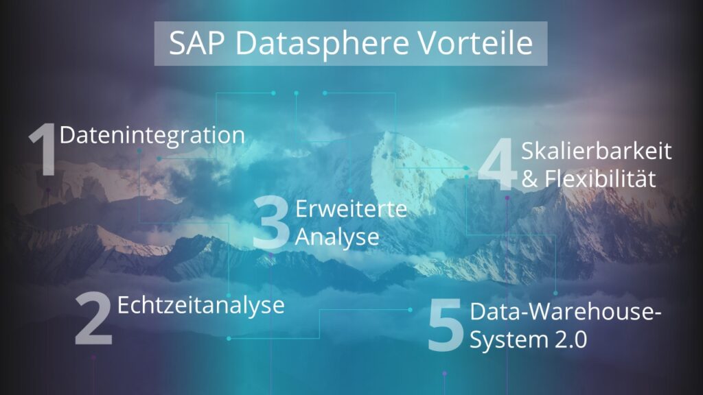SAP Datasphere Vorteile – Top 5