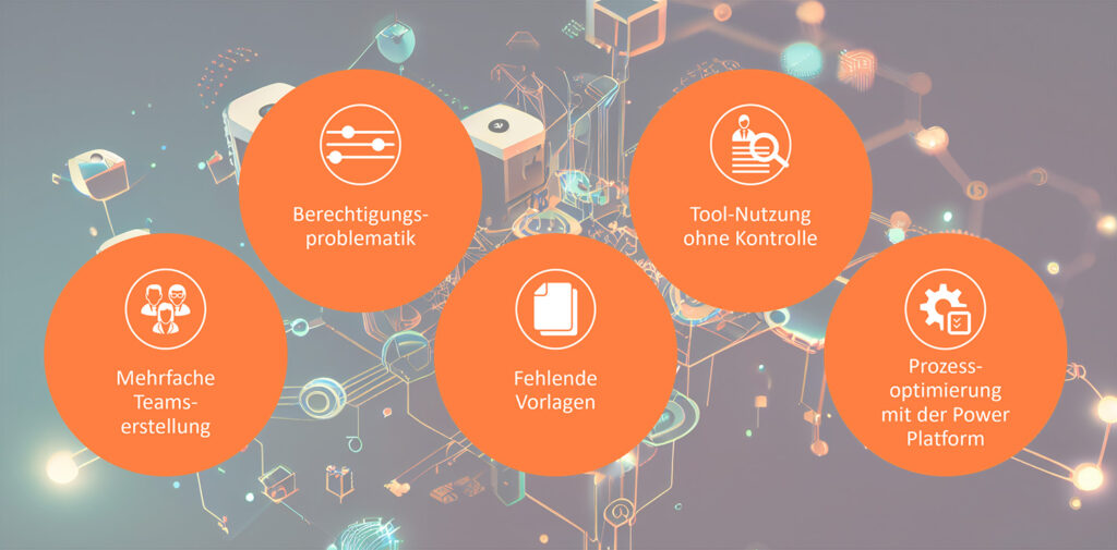 Herausforderungen Integration MS Teams & Dynamics 365