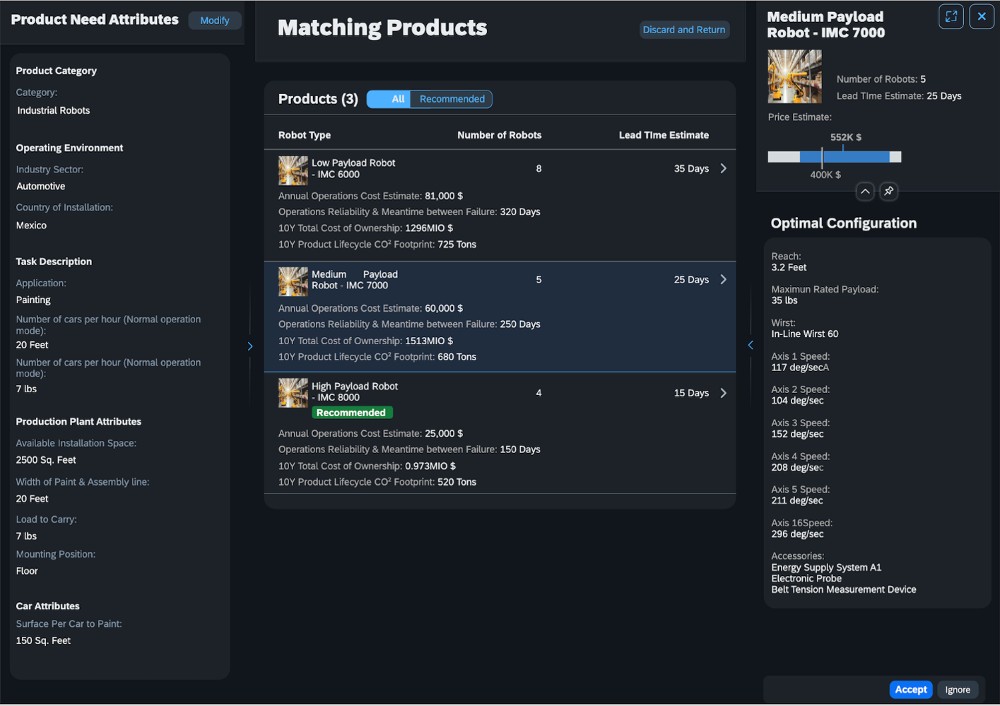 Standardkonfiguration für Machine Learning 