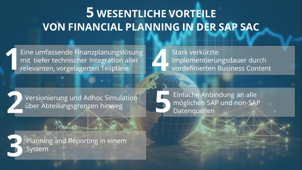 5 wesentliche Vorteile der integrierten Finanzplanung 5 wesentliche Vorteile der IFP