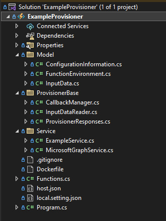 Projektstruktur Modul Template Modul Template