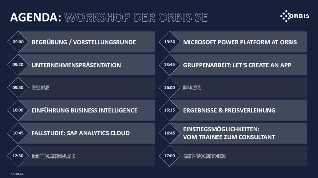ORBIS Consulting Day 2025 Agenda