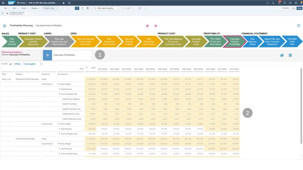 Margenberechnung SAC