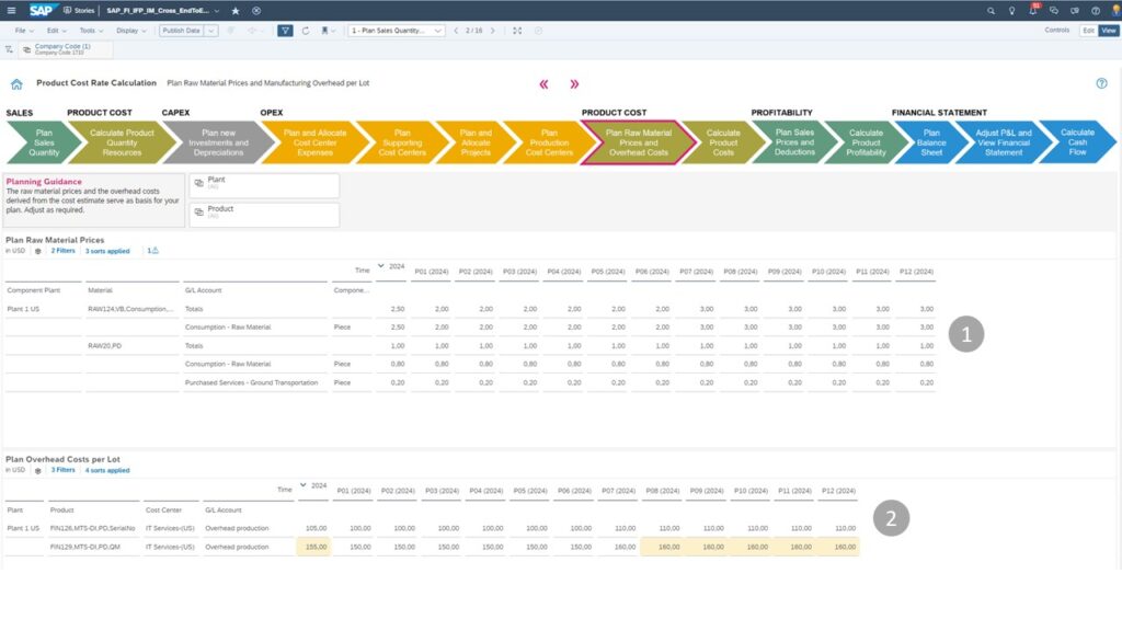 Planung der Rohstoffpreise und Gemeinkostenzuschläge