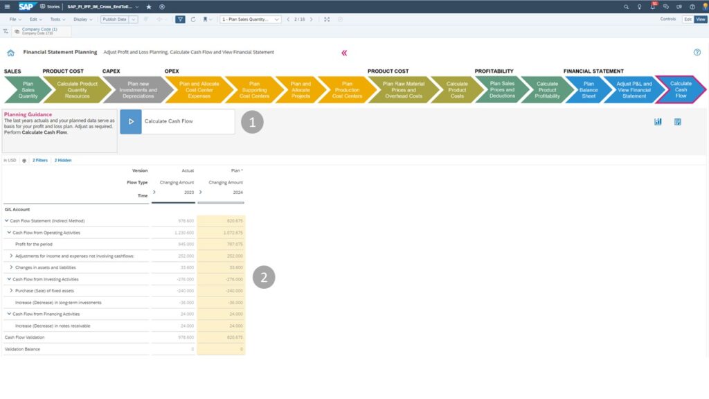 Cashflow Berechnung (indirekte Methode)