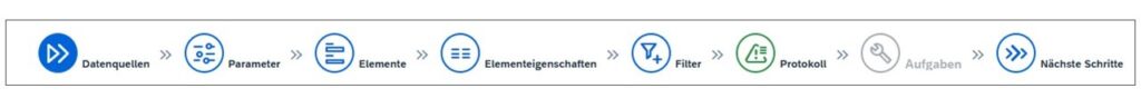 Virtuelles Datenmodells und Überblick über die anzulegenden Objekte Virtuelles Datenmodells mit Überblick