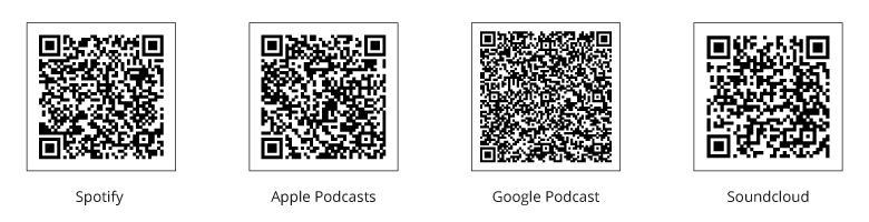 QR-Codes zum Servicepodcast von KVD und ORBIS