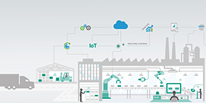 Smart Factory by ORBIS