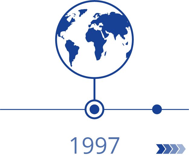 Gründung nationaler und internationaler Standorte