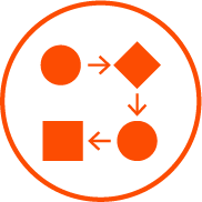 Optimales Zusammenspiel von Workflows, RPA und Generative AI Technologie im Zusammenspiel